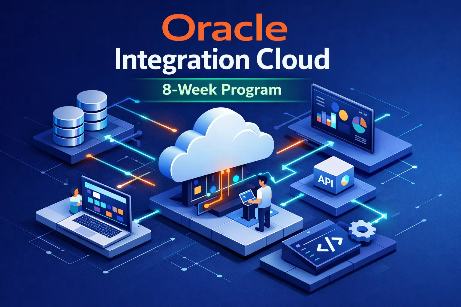 Learn Oracle Integration Cloud: 8‑Week Practical Path